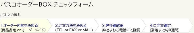 ご注文の流れ・オーダー内容を決める