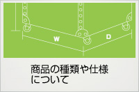 商品の種類や使い方について